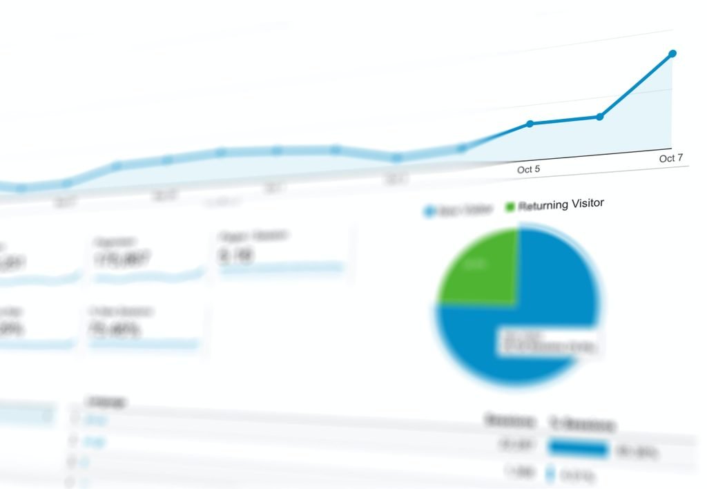 A page of Google Analytics analysing the bounce rate of a page