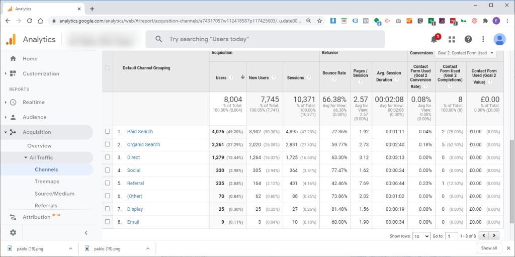 Setting up Goals in Google Analytics - Contact form Tracking